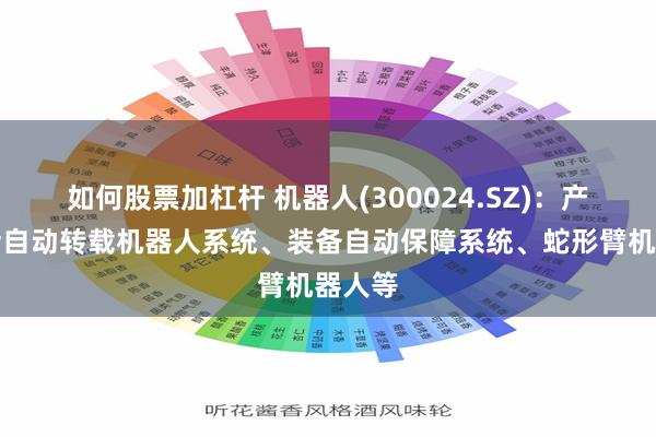 如何股票加杠杆 机器人(300024.SZ)：产品包括自动转载机器人系统、装备自动保障系统、蛇形臂机器人等