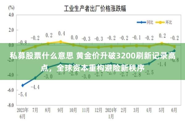 私募股票什么意思 黄金价升破3200刷新记录高点，全球资本重构避险新秩序