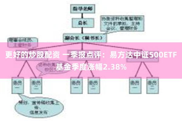 更好的炒股配资 一季报点评：易方达中证500ETF基金季度涨幅2.38%